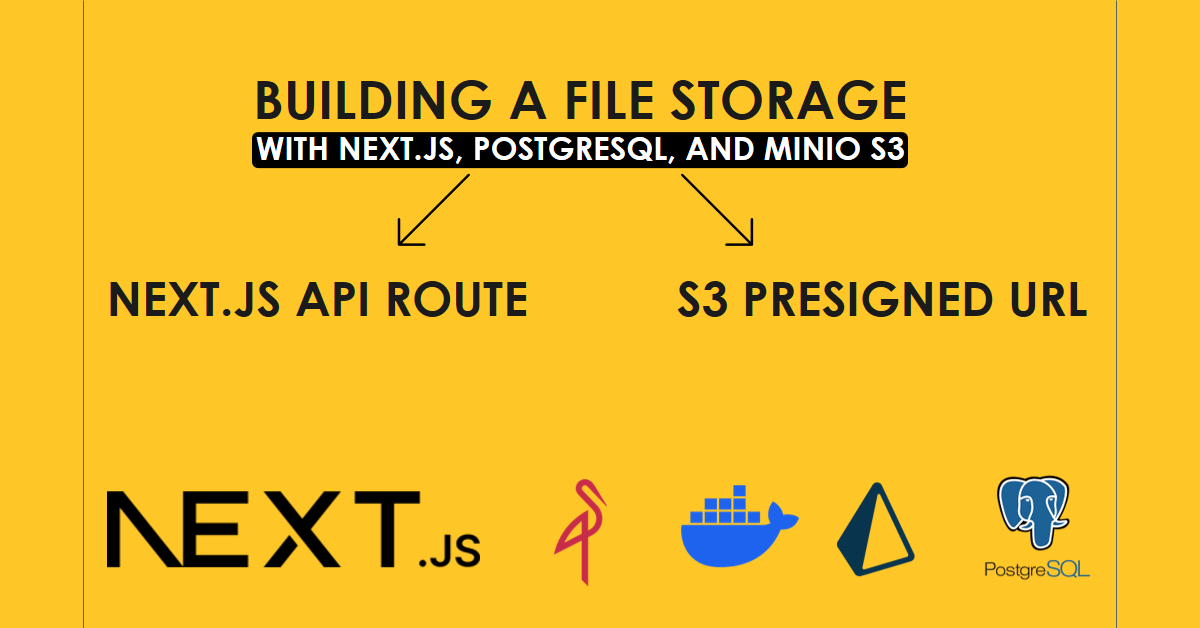 Building a file storage with Next.js, PostgreSQL, and Minio S3